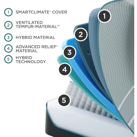 TEMPUR-LuxeAdapt® Medium Hybrid King