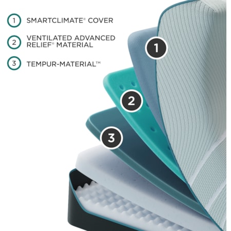 TEMPUR-ProAdapt® Medium Double