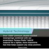 Tempur-Pedic® TEMPUR-Adapt® 2.0 Medium Hybrid TEMPUR-Adapt® Medium Hybrid Double