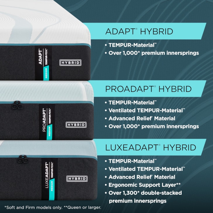 Tempur-Pedic® TEMPUR-Adapt® 2.0 Medium Hybrid TEMPUR-Adapt® Medium Hybrid Double