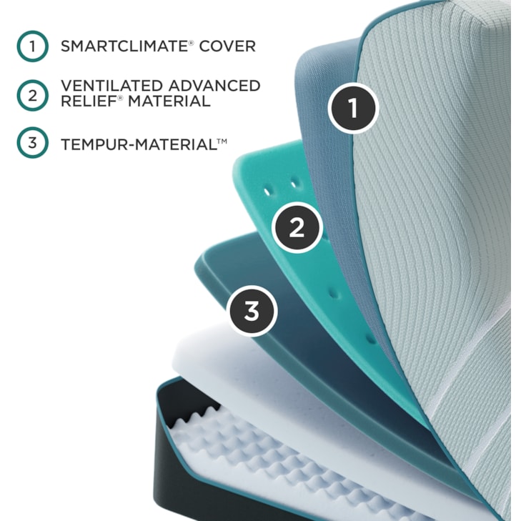 Tempur-Pedic® TEMPUR-ProAdapt® 2.0 Firm TEMPUR-ProAdapt® Firm Queen