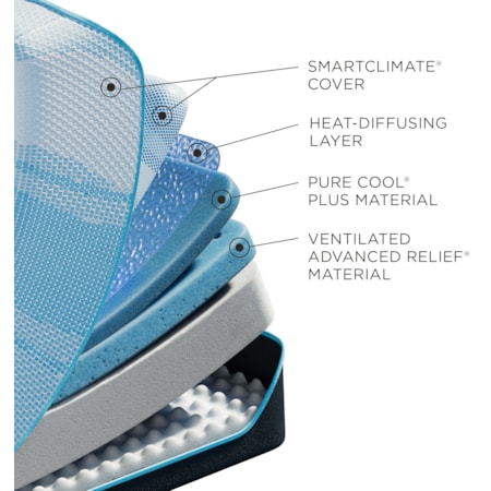 Tempur-LuxeBreeze® Firm Split Head King