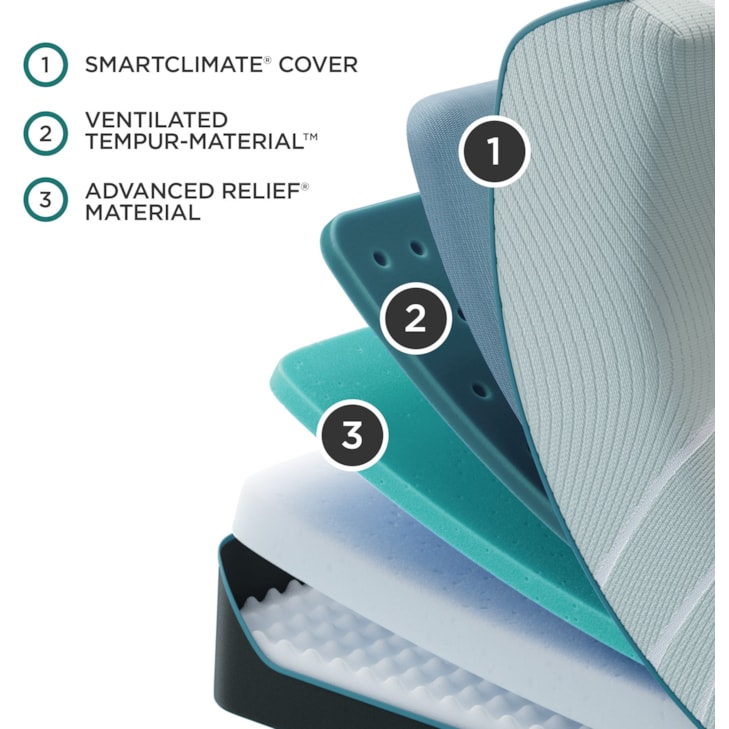 Tempur-Pedic® TEMPUR-ProAdapt® 2.0 Soft TEMPUR-ProAdapt® Soft  Double