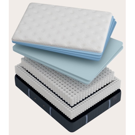King 14 1/2" Premium Mattress Set